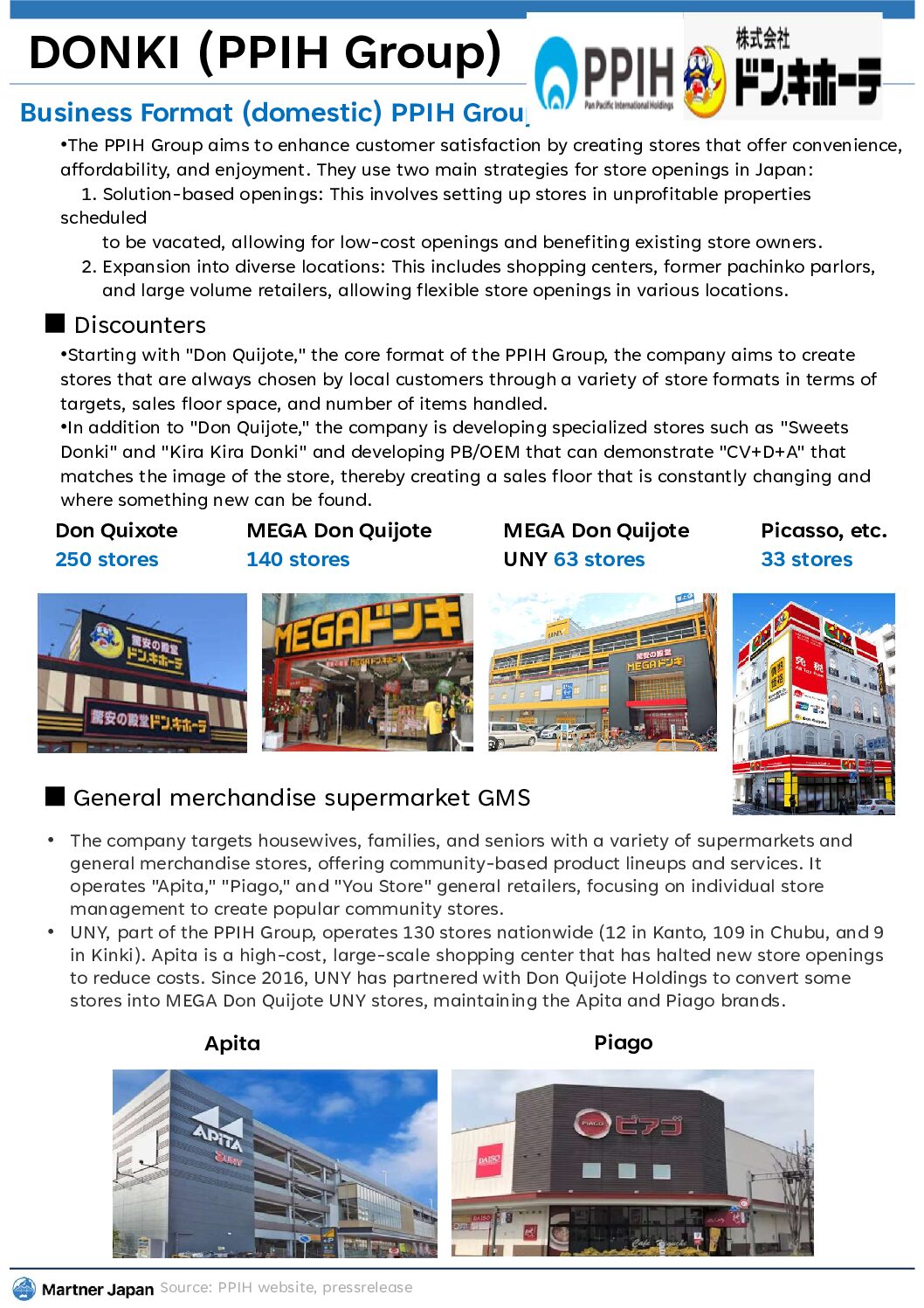 Competitive Landscape of Retailers in Japan 2024/2025 - Image 6